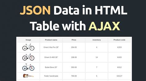 Display Json Data In Html Table Using Javascript Youtube