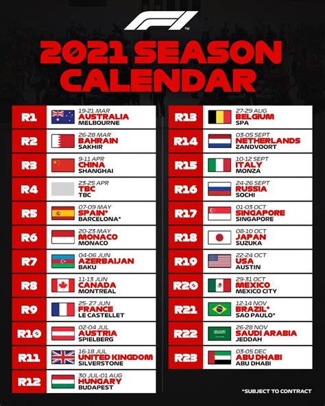 2021 Formula 1 season calendar released – 23 races 2021 F1 provisional ...