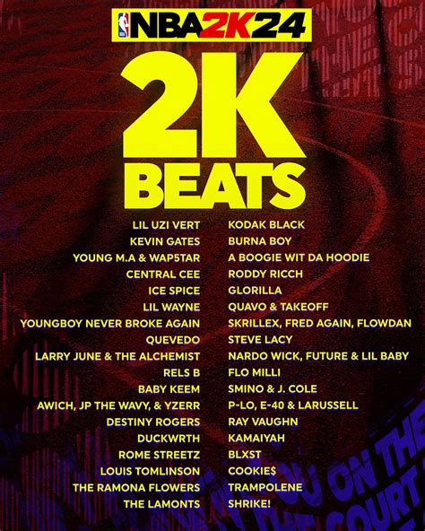 NBA 2K24 Soundtrack Pays Homage to 50th Anniversary of Hip-Hop