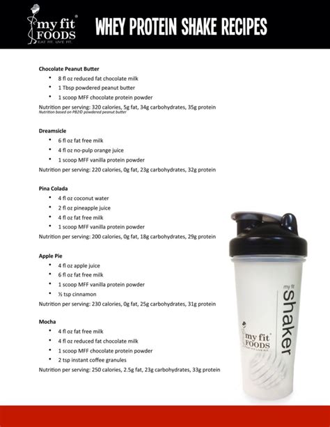 Whey Protein Shake Recipes My Fit Foods Trusper