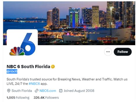 Top Florida Newspapers And News Outlets 2024