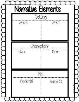 Narrative Elements Graphic Organizer by Michelle Dionido | TPT