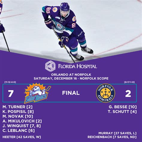 Solar Bears thrash Admirals for 7-2 win - Orlando Solar Bears Hockey