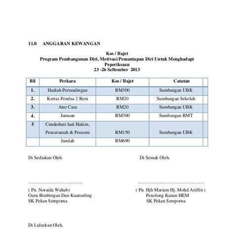 Contoh Pengenalan Kerja Kursus Kursus Excel Untuk Time Schedule