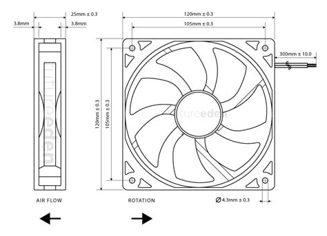 Standard Pc Case Fan Size Prices Sale | dpise2022.dps.uminho.pt