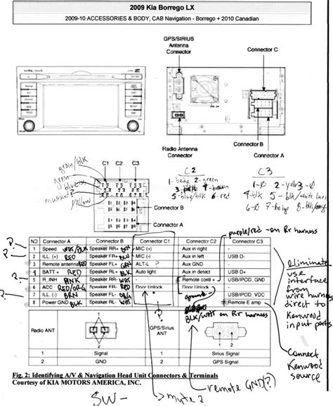 Ali 4 2009 Kia Rio Radio Wiring Diagram Wiring Diagram PDF 2002