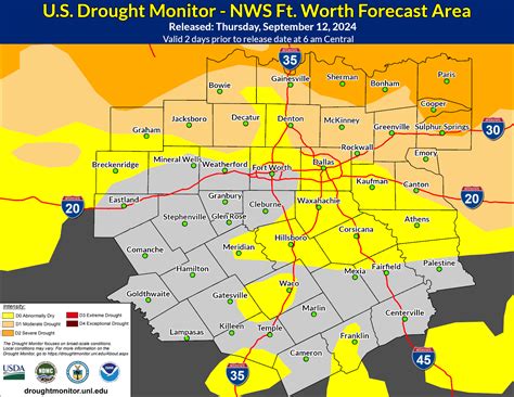 Drought Information