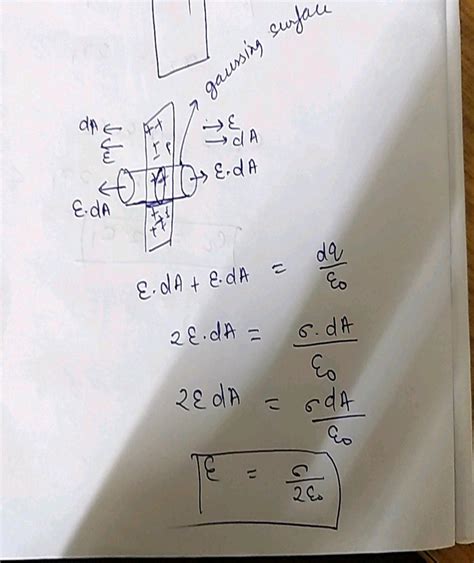 Two Infinite Plane Parallel Sheets Separated By A Distance D Have