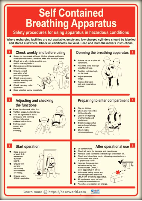 breath safely  proper   respiratory protection