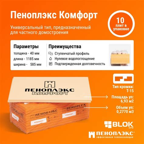 Утеплитель Пеноплекс Комфорт 40мм (10 плит/6,93м2/ 1 уп) из ...