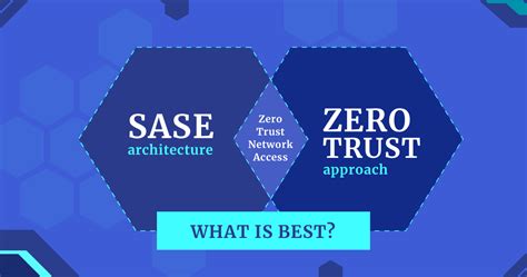 Combining SASE And Zero Trust For Better Security