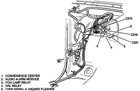 Chevy Flasher Relay Locations Qanda For 2015 1995 Silverado And 1500 Models