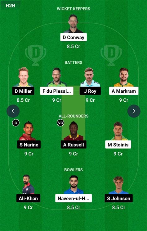 TEX Vs LAS Dream11 Prediction MLC 2024 Top Fantasy Picks