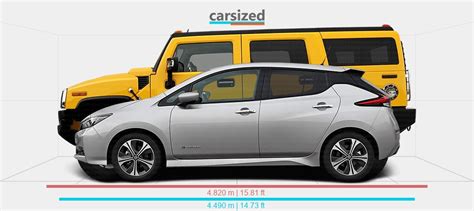 Dimensions Nissan Leaf 2017 Present Vs Hummer H2 2002 2009