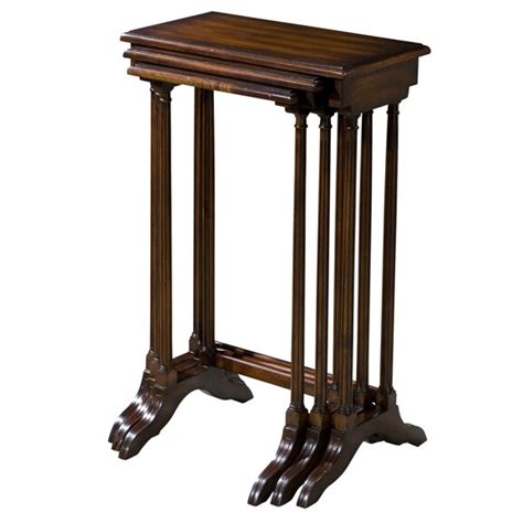 Theodore Alexander Essential Nesting End Table Perigold