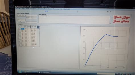 Performance Trends Port Flow Anylyzer V3 5b Report EQ CH 318B Ported