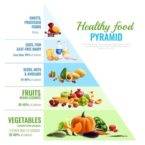 Healthy Food Poster Ilustrasi