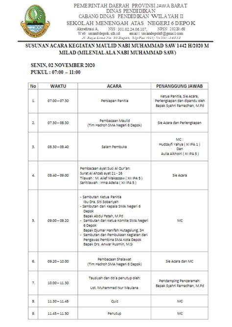 Contoh Susunan Acara Maulid Nabi Muhammad Saw Lengkap 147870 Hot Sex