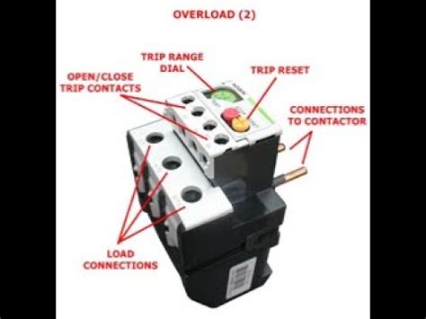 Overload Circuit Breaker Diagram