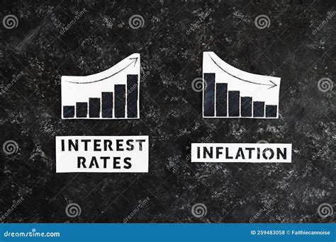 Interest Rates and Inflation Texts and Graphs Showing Rates Going Up ...