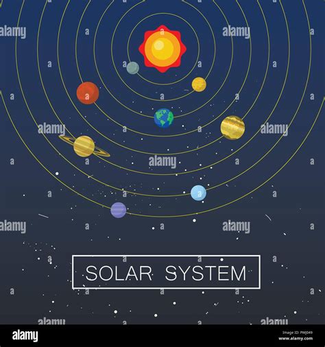 Solar System Concept Background Flat Style Stock Vector Image And Art