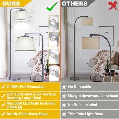 Snapklik Upgraded Dimmable Floor Lamp Lumens Led Edison