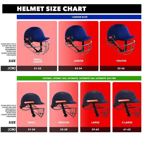 Helmets Size Chart – Gray-Nicolls