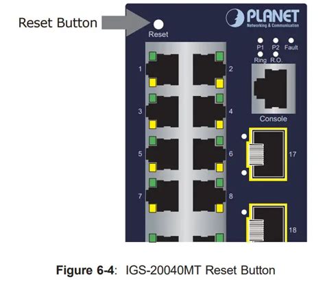 Planet Technology Igs Mt Industrial L Multi Port Full Gigabit