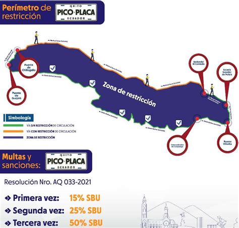 ¿cómo Rige El Pico Y Placa En Quito Vías Y Horarios 2025