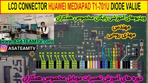 Huawei Mediapad T U Lcd Solution