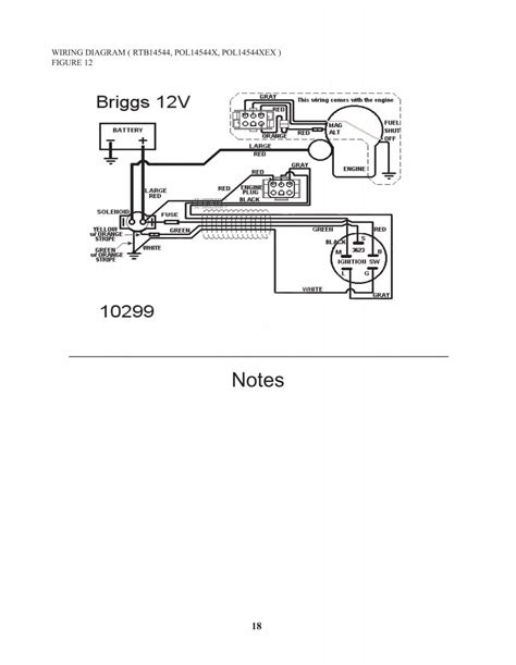 Pro Cut Wiring Diagrams