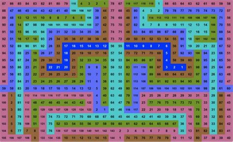 Solve 1020 jigsaw puzzle online with 600 pieces