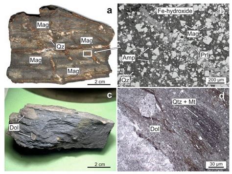 Geosciences Special Issue Ancient And Modern Subduction Zones