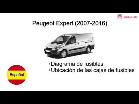 Quale è lo schema dei fusibili del van Peugeot Expert Peugeot Expert