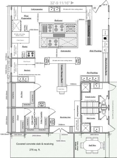 Commercial Kitchen Layout Examples