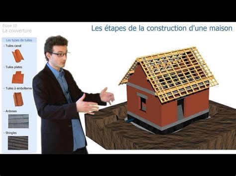 Construire Sa Maison Bois En Toute Sécurité France