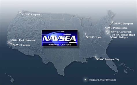 Us Navsea Naval Surface Warfare Centers