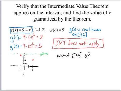 Intermediate Value Theorem YouTube