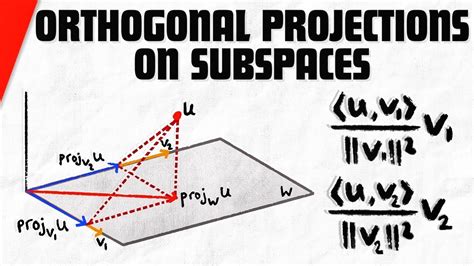 Orthogonal Projections On Inner Product Subspaces Linear Algebra