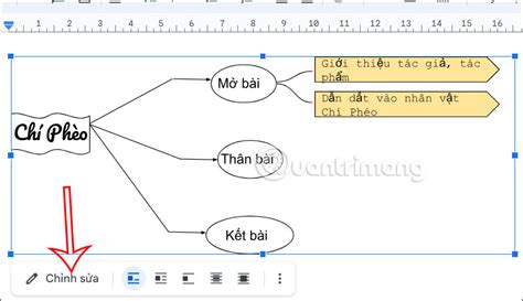 Instructions for drawing mind maps in Google Docs - TipsMake.com