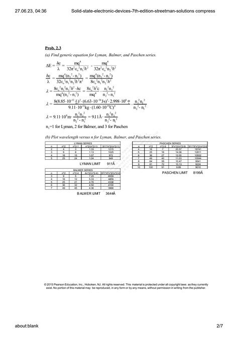 SOLUTION Solid State Electronic Devices 7th Edition Streetman