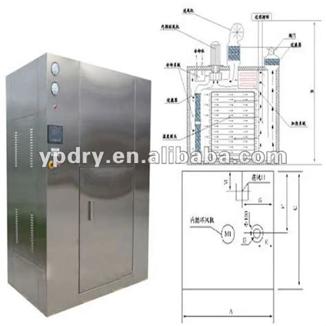 Ct C Food Industry Hot Air Circulating Dying Oven Drier Industrial Oven Buy High Temperature