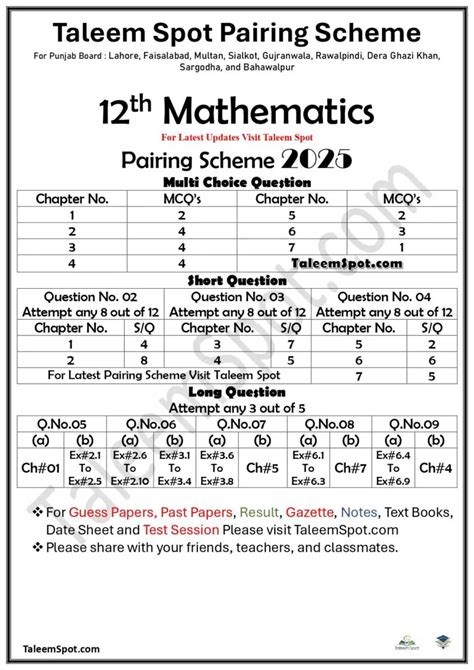 Th Class Nd Year Math Pairing Scheme Punjab Board