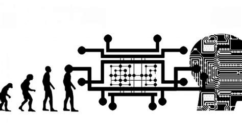 ¿cuál Ha Sido La Evolución De La Inteligencia Artificial