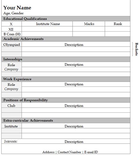 Iim Resumecv Format For Interviews Iim Ahmedabad Good Cv Cv