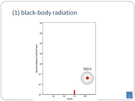 Nanohub Org Resources Ece Lecture Elements Of Quantum