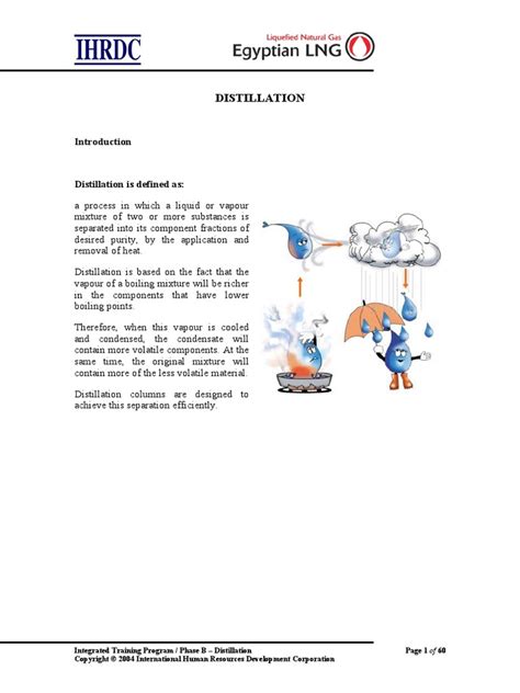 Cryogenic Distillation | Distillation | Natural Gas