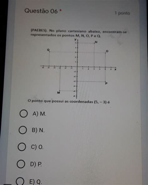 Solved Quest O Ponto Paebes No Plano Cartesiano Abaixo