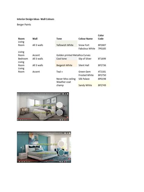 interior design ideas wall colours