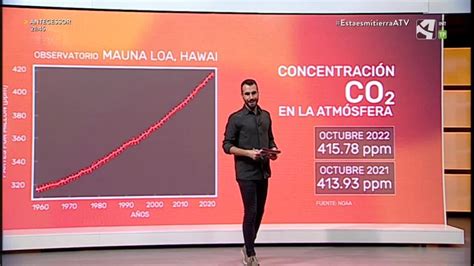 Mucho Por Hacer Canal Ods Aragón Sostenible Cartv